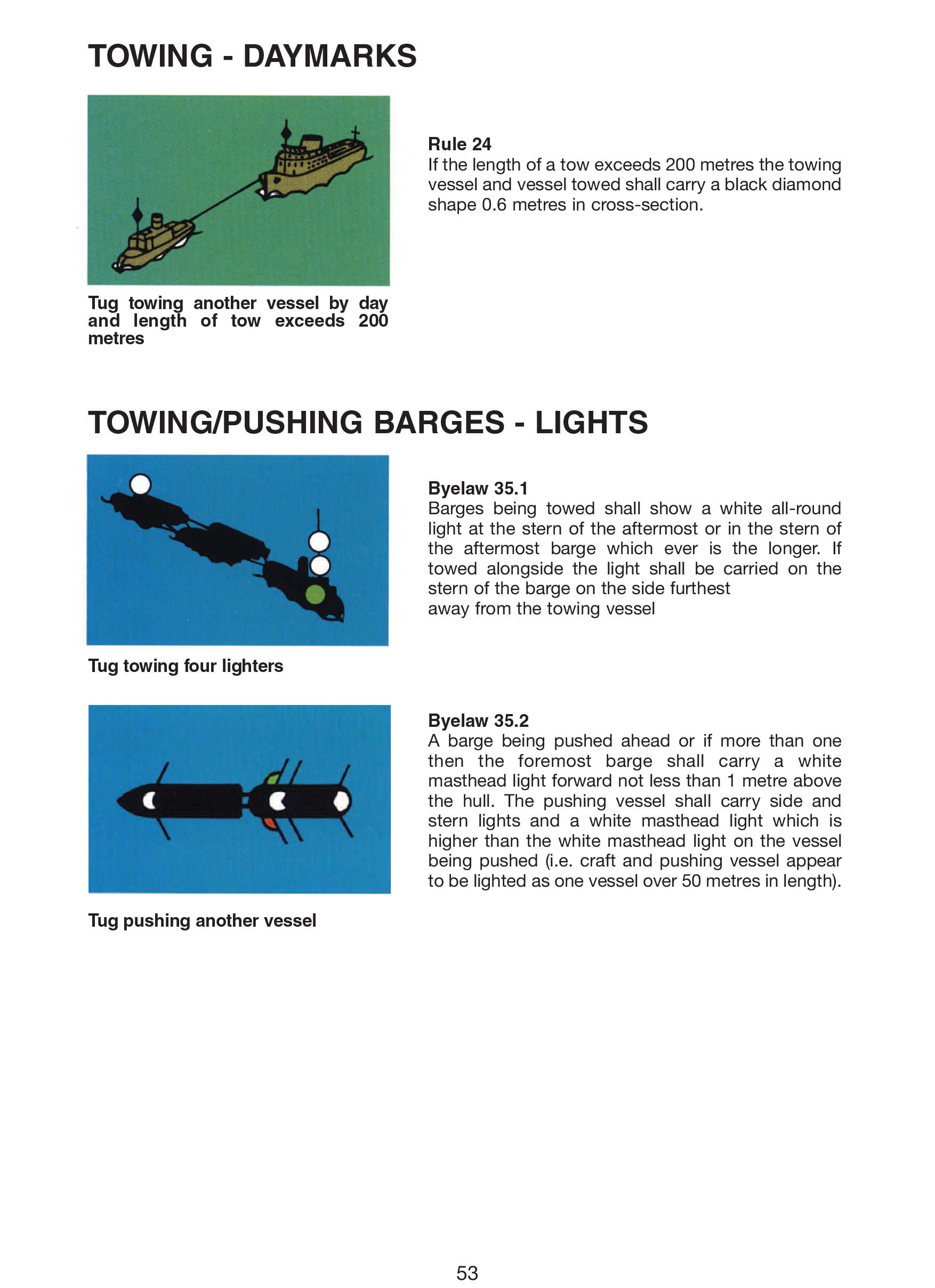 Daymarks and lights diagrams