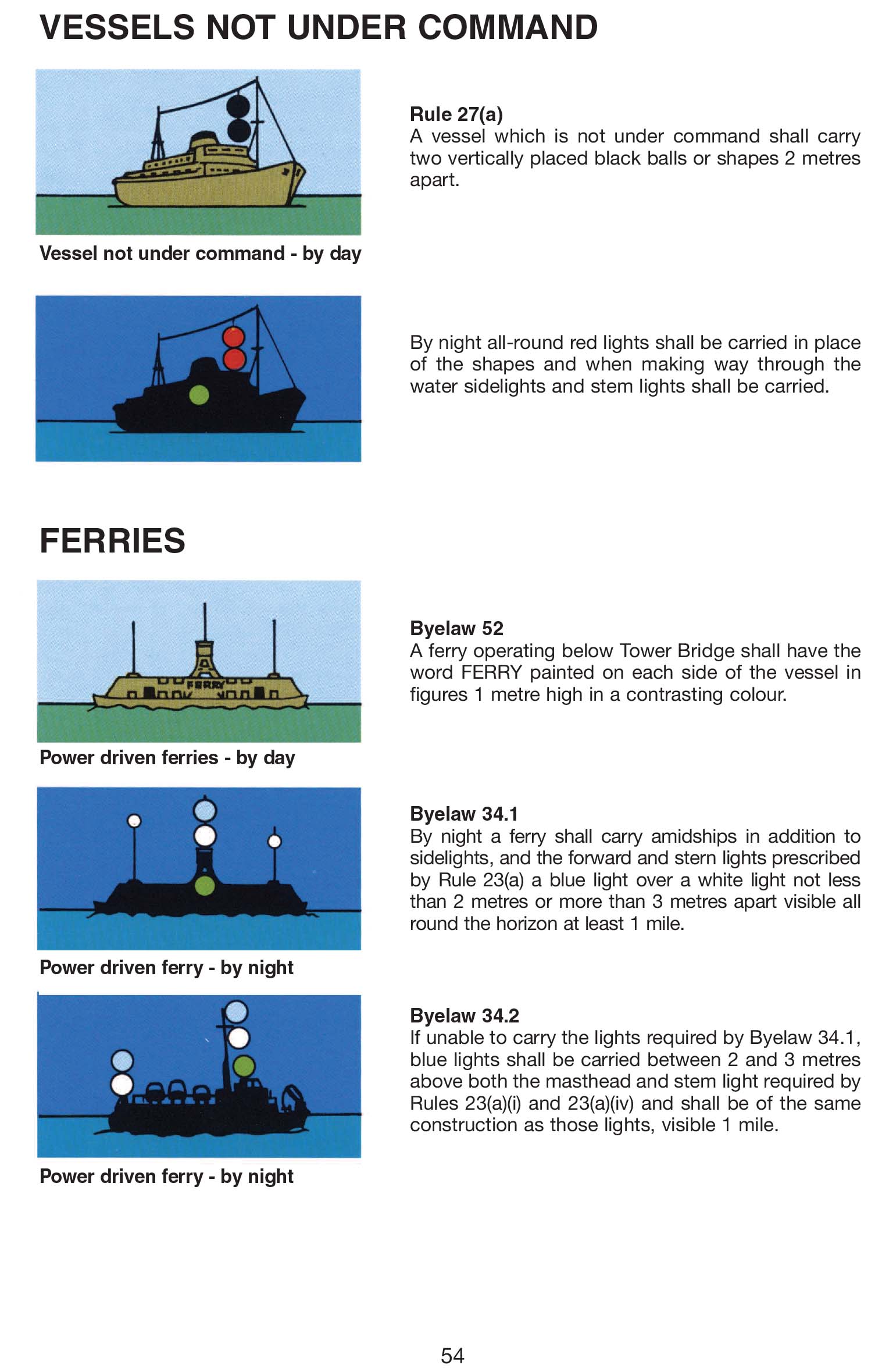 Vessels not under command and ferries diagram