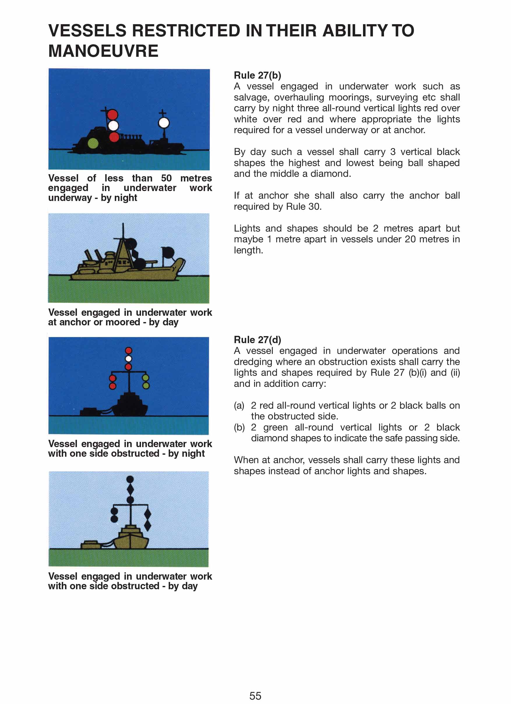Vessels restricted in their ability to manoeuvre diagram