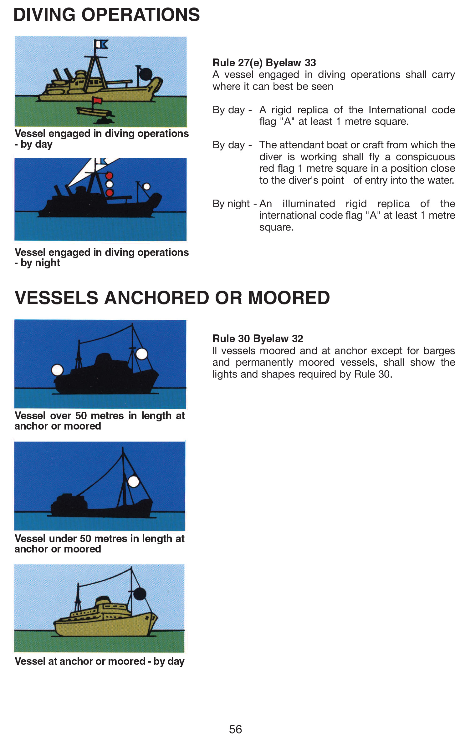 Diving operations and vessels anchored or moored diagram
